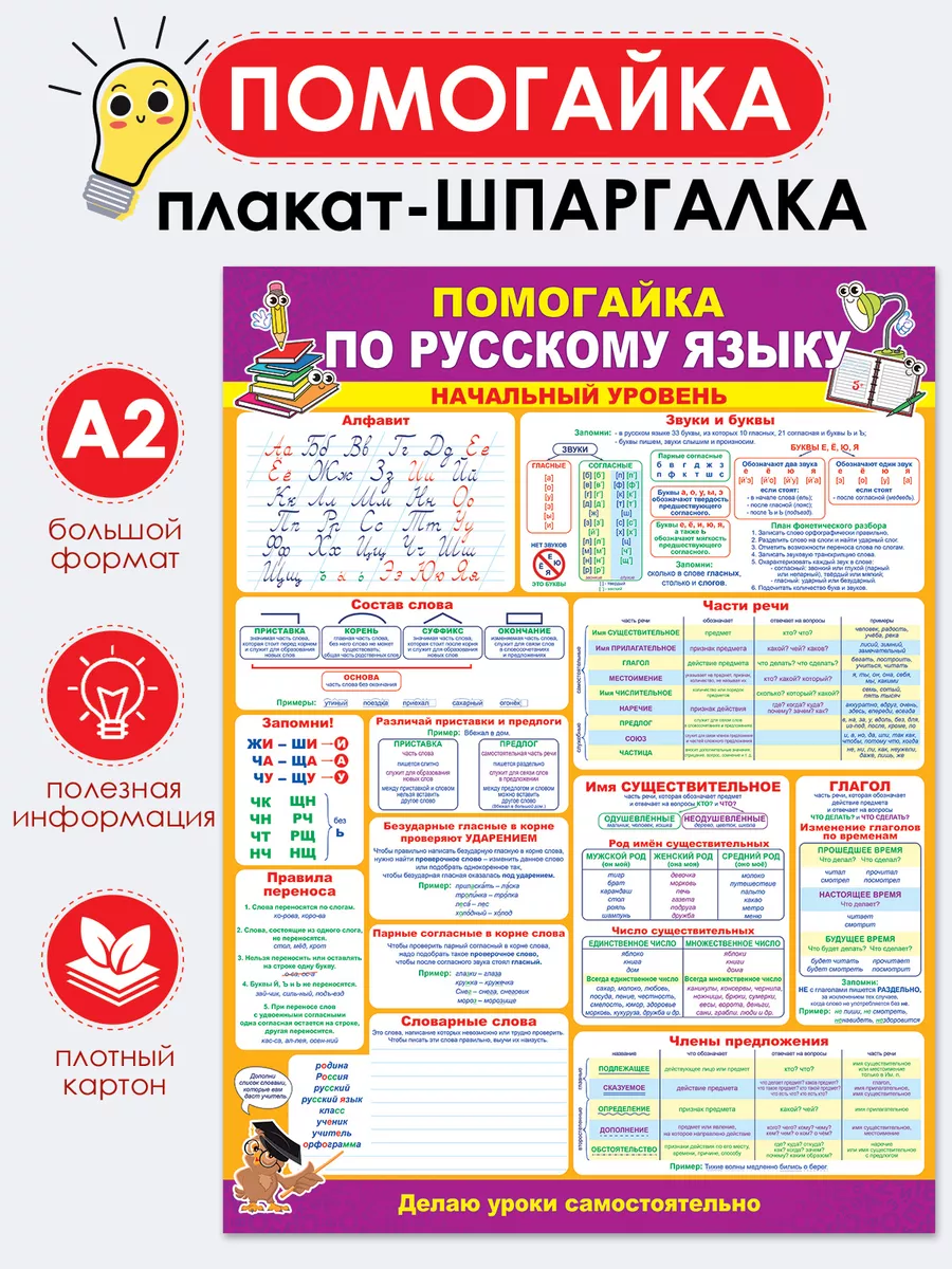 Плакат Помогайка по русскому языку начальный уровень в школу ТМ Помогайка  14901644 купить за 179 ₽ в интернет-магазине Wildberries