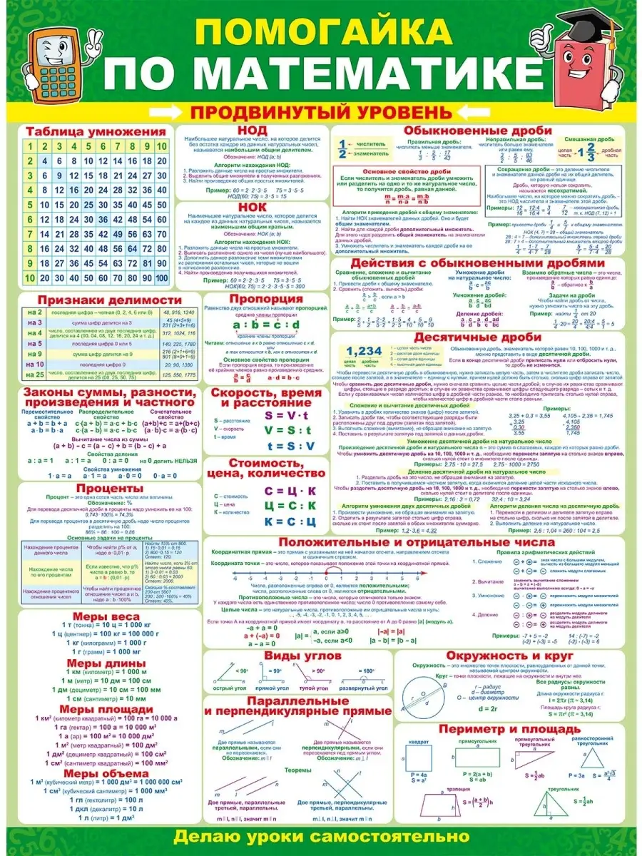 Плакат Помогайка по математике продвинутый уровень А2 ТМ Помогайка 14901647  купить за 209 ₽ в интернет-магазине Wildberries