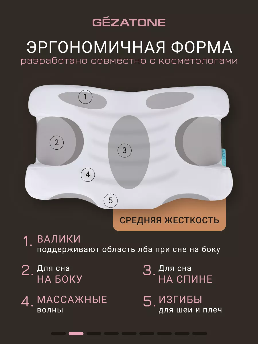 Подушка ортопедическая для сна EcoLife Gezatone 14917135 купить за 3 829 ₽  в интернет-магазине Wildberries