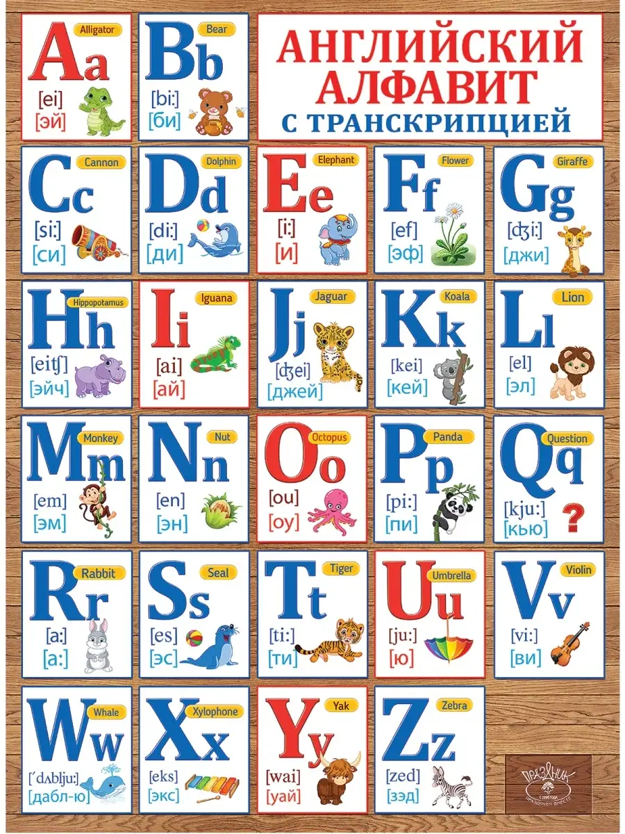 Как начать учить английский самому? Карточки с буквами английского алфавита для детей и взрослых!