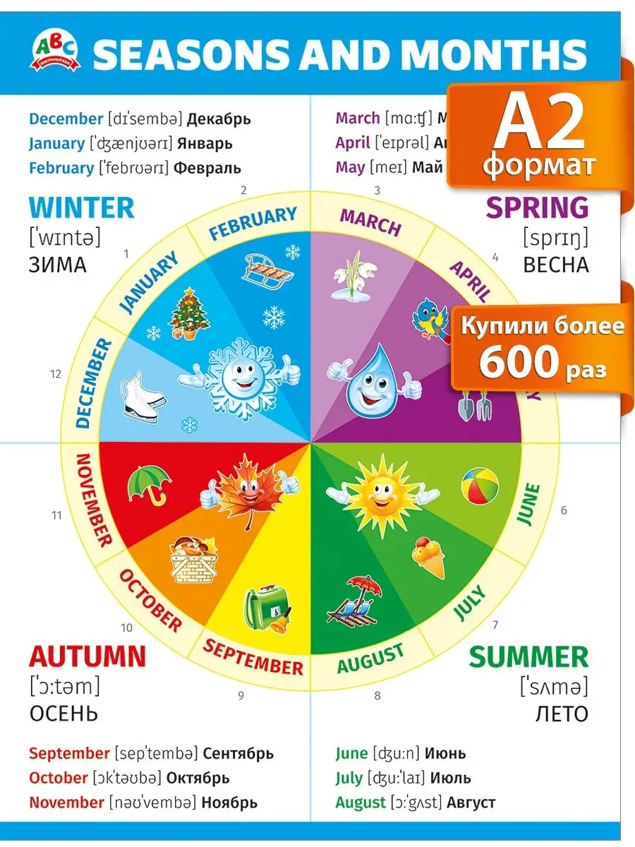 Плакат Времена года и месяца по английскому языку, А2 ТМ Мир поздравлений  14935632 купить за 181 ₽ в интернет-магазине Wildberries