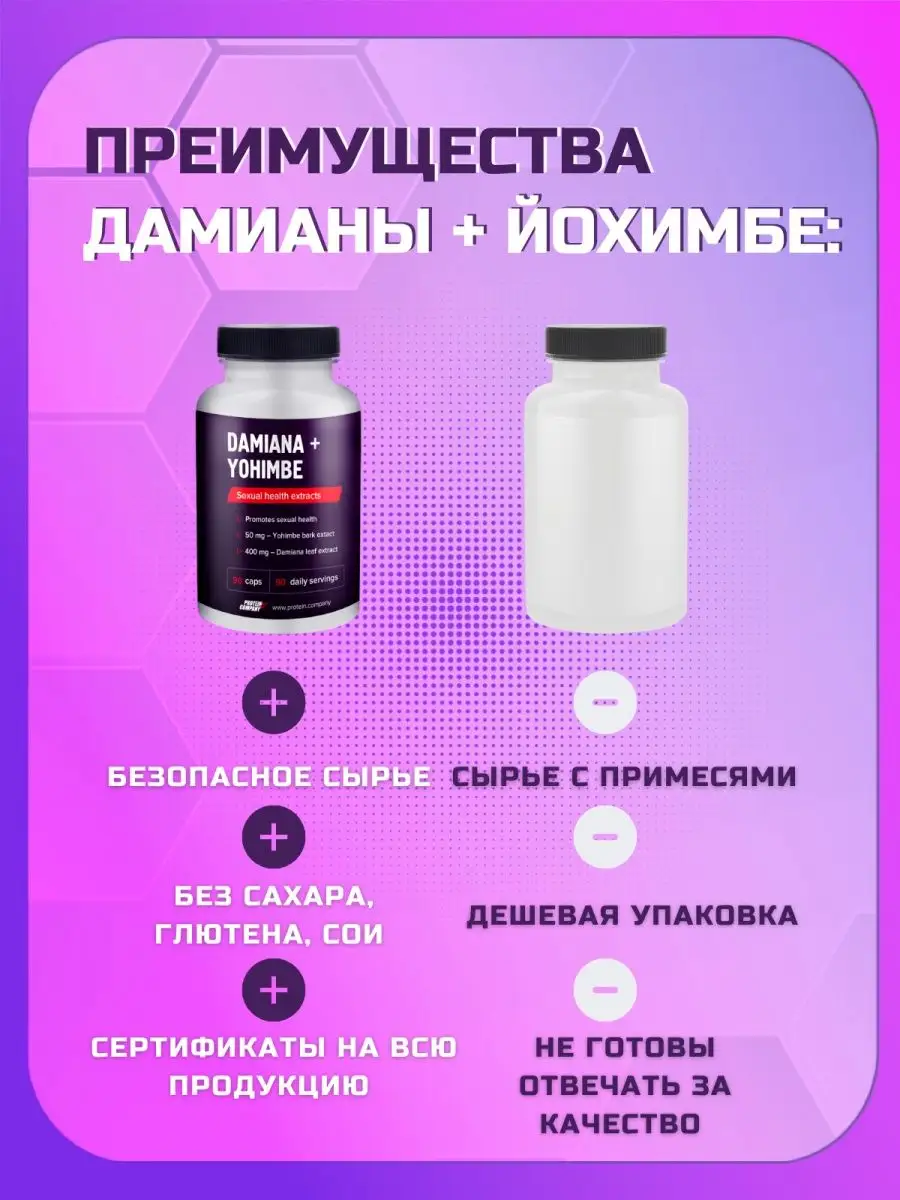 Дамиана йохимбе Витамины для мужчин БАД PROTEIN.COMPANY 14938884 купить в  интернет-магазине Wildberries