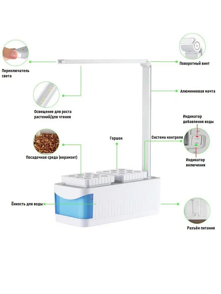 Умная домашняя грядка NatureLove/умный сад/ферма/фитосветильник/система  автополива NatureLove 14943687 купить в интернет-магазине Wildberries