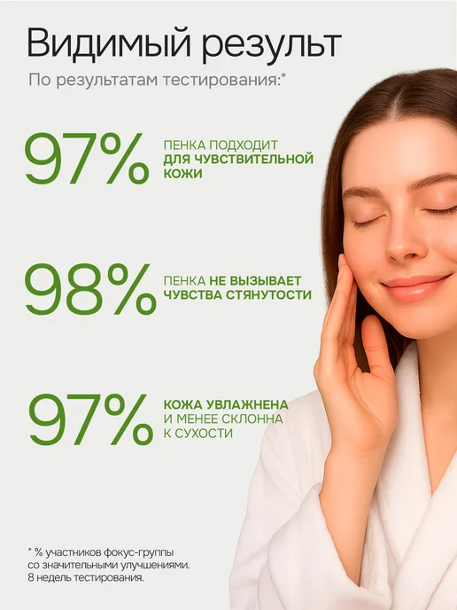 GreenIDEAL Пенка для умывания, 150 мл, фото 3