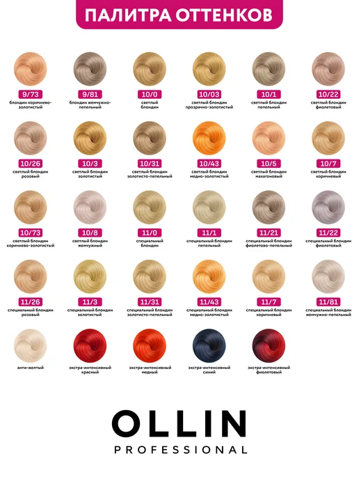 Ollin Professional Окислитель OXY 12 %, 1000 мл, 1000 мл, фото 8