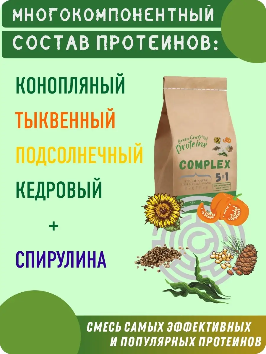 Комплексный протеин со спирулиной, растительный. 900 грамм. Green Proteins  14964766 купить за 1 456 ₽ в интернет-магазине Wildberries