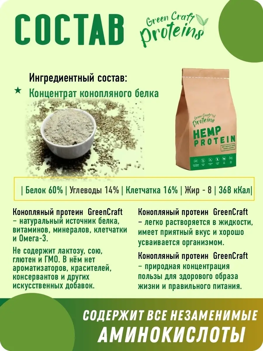 Концентрат конопляного протеина. 900 грамм. Green Proteins 14964768 купить  за 1 410 ₽ в интернет-магазине Wildberries