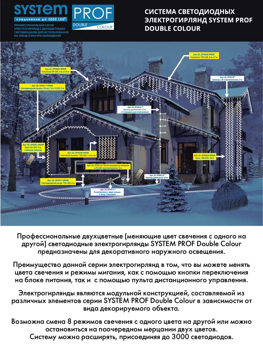 Гирлянда занавес светодиодная уличная 102LED, 1м х 2м Glos 14967293 купить  за 2 804 ₽ в интернет-магазине Wildberries