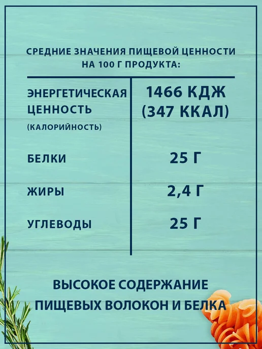 Federici Макароны Спиральки без глютена №42, 400г, 250 г, фото 5
