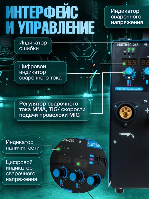 SOLARIS Сварочный аппарат полуавтомат 5 в 1 MIG FLUX SPOT MMA TIG, синий, фото 3