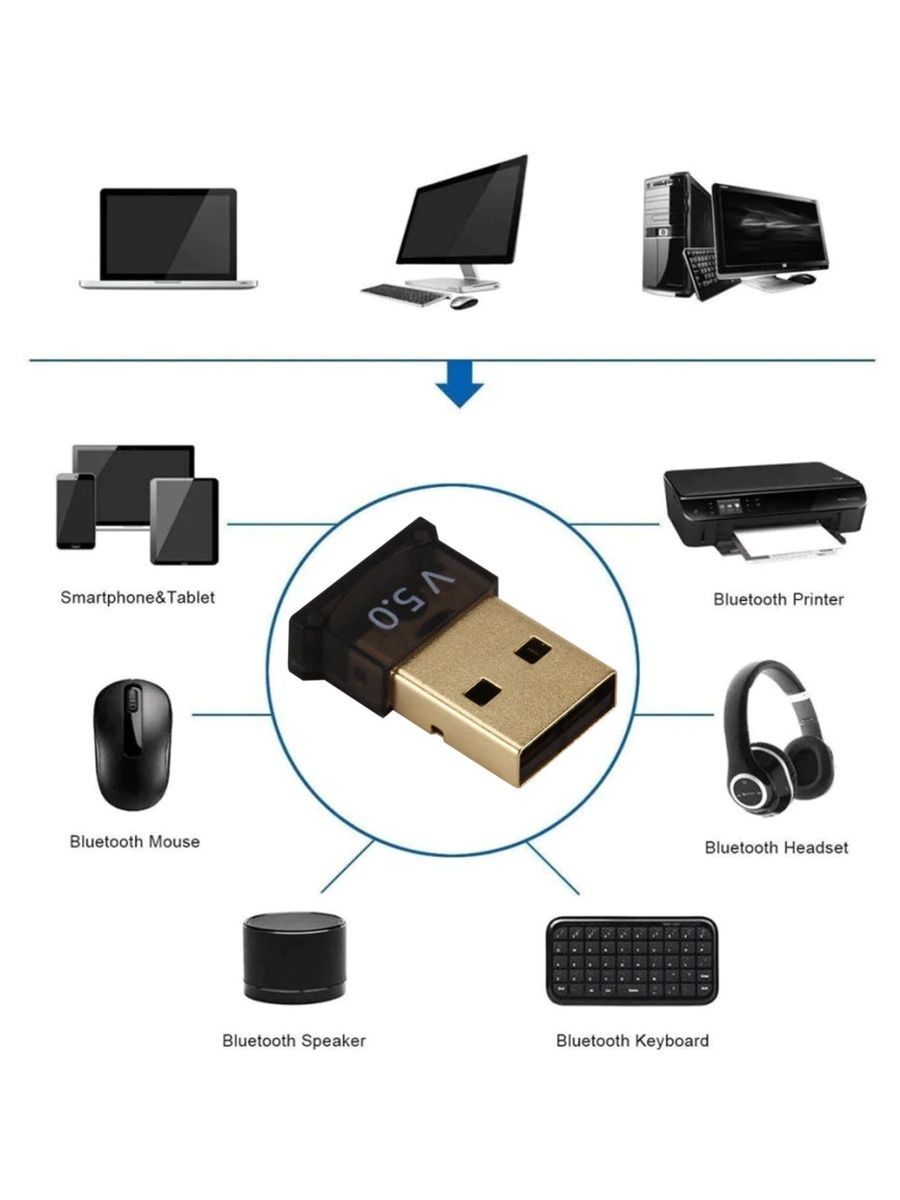 USB Bluetooth 5.0 адаптер для ПК Palmexx 15010219 купить в  интернет-магазине Wildberries