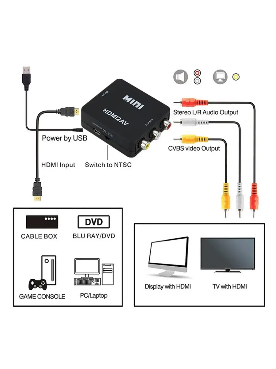 Кабель hdmi тюльпан - переходной соединитель HDMI–RCA