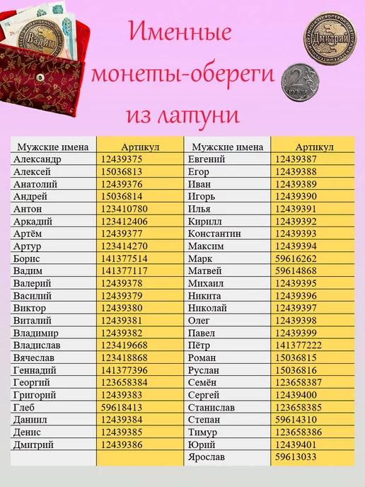 ОптимаБизнес Монета талисман именная сувенир оберег латунь Роман Рома, вариант, фото 5