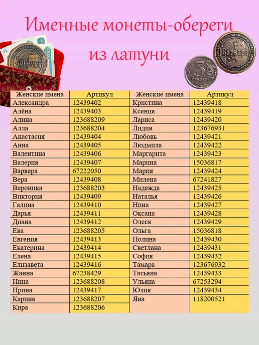 ОптимаБизнес Монета талисман именная сувенир оберег латунь Роман Рома, вариант, фото 6