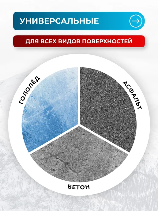VINSON PRO Наконечники для скандинавских палок, комплект для асфальта, черный, фото 4