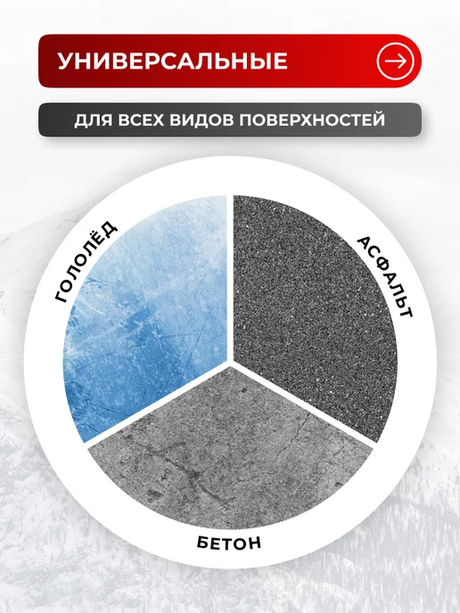 VINSON PRO Наконечники для скандинавских палок капля, 1 пара (2 шт), 4 шт, фото 7
