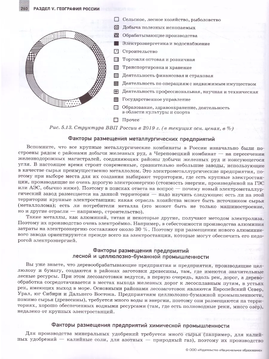 ОГЭ-2024 География. Отличный результат Национальное Образование 15067289  купить в интернет-магазине Wildberries