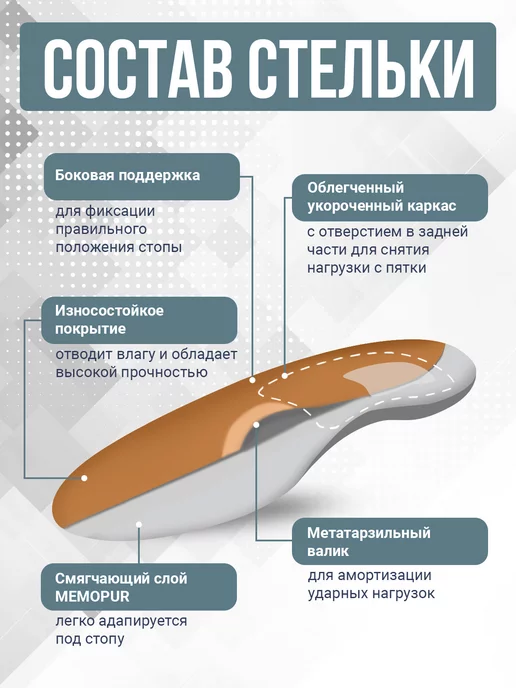 Orto Стельки ортопедические супинатор женские мужские от боли, бежевый, фото 5
