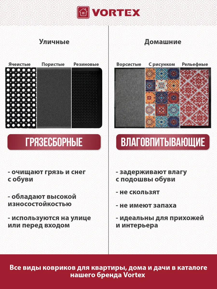 Коврик в прихожую придверный резиновый 40х60 Vortex 15116854 купить за 436  ₽ в интернет-магазине Wildberries