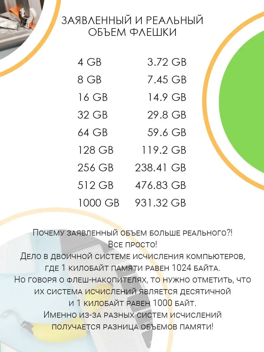 Флешка 16 GB подарочная 