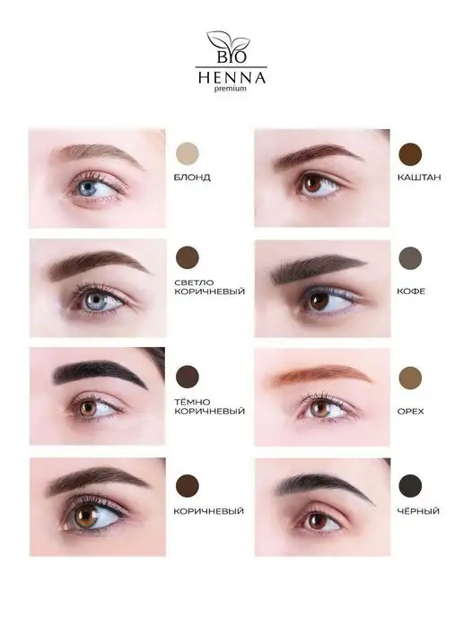 BIO HENNA PREMIUM Хна для бровей кофейный 5 капсул, коричневый, фото 3