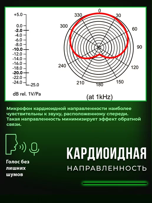 RITMIX микрофон для ПК с кронштейном конденсаторный, черный, фото 7