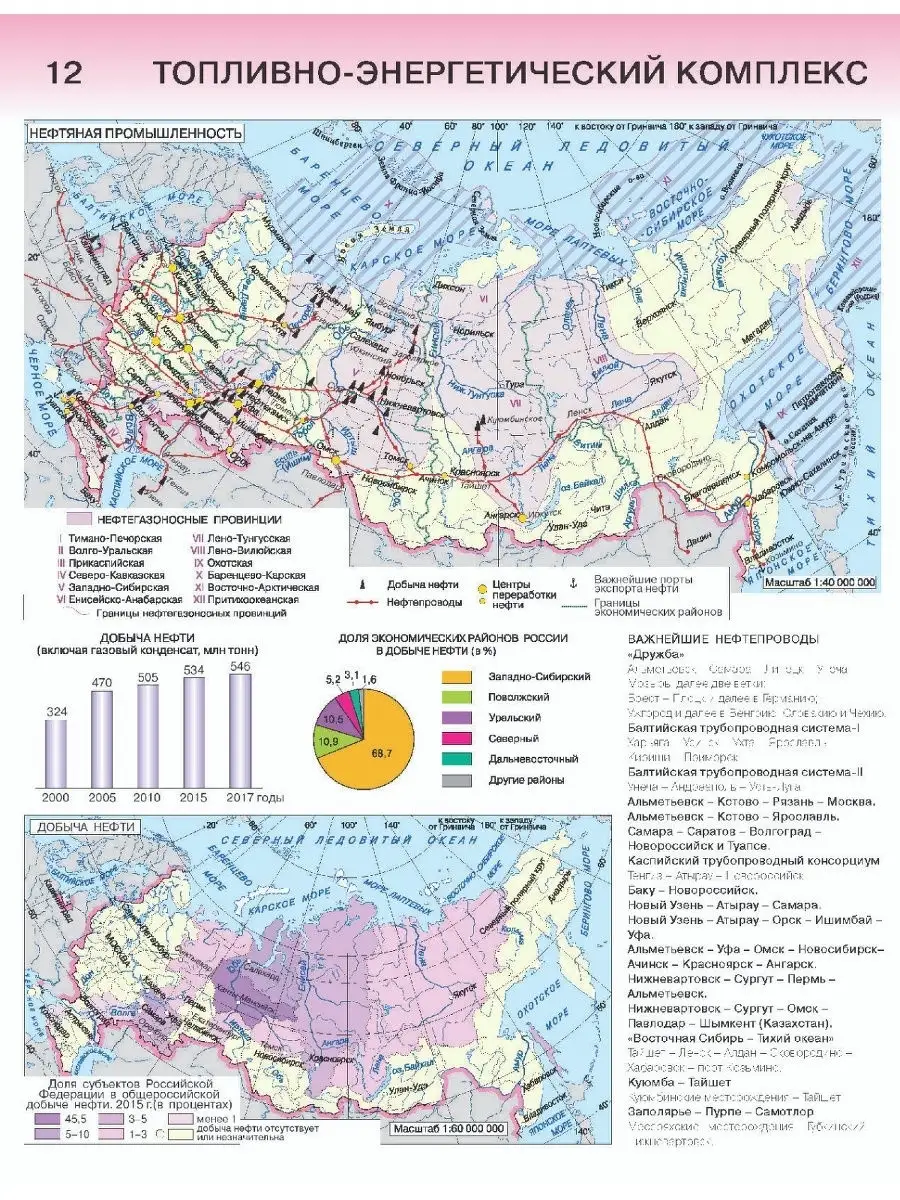 География 9 класс. Атлас с контурными картами. ФГОС АСТ-ПРЕСС ШКОЛА  15148755 купить в интернет-магазине Wildberries