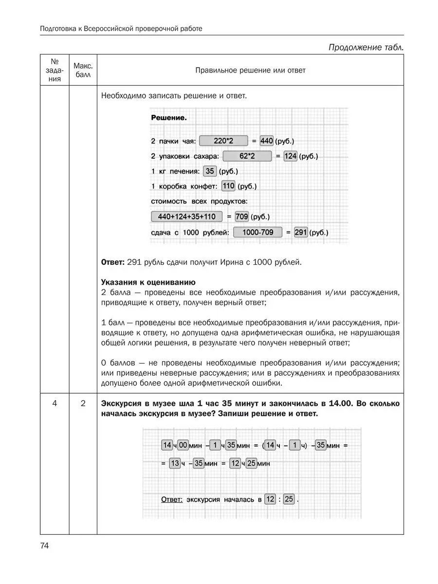 Математика. Подготовка к ВПР. Ответы, комментариии. 4 класс. Издательство  Академкнига/Учебник 15159989 купить за 283 ₽ в интернет-магазине Wildberries