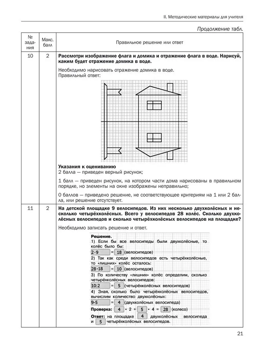 Математика. Подготовка к ВПР. Ответы, комментариии. 4 класс. Издательство  Академкнига/Учебник 15159989 купить за 283 ₽ в интернет-магазине Wildberries