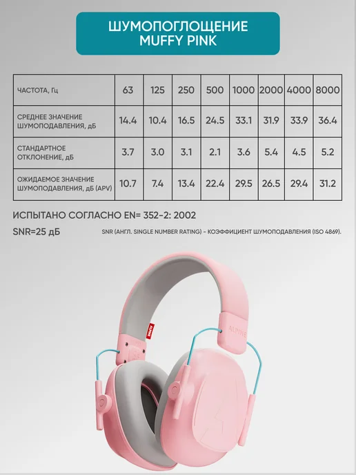 Alpine Hearing Protection Наушники для детей Muffy, розовый, фото 7