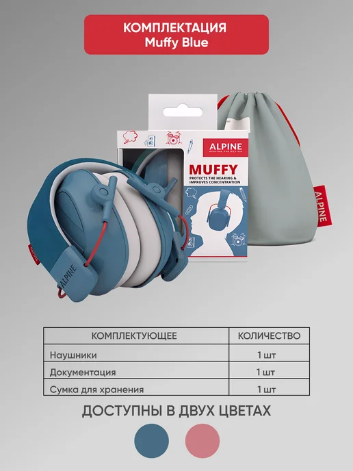 Alpine Hearing Protection Наушники для детей Muffy, голубой, фото 6