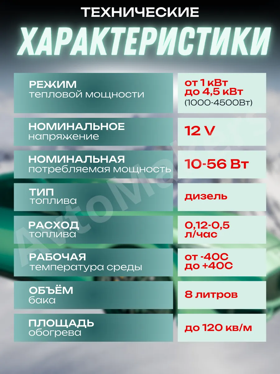 Автономный дизельный отопитель АВТОТЕПЛО 4кВт 12В АВТОТЕПЛО 15198042 купить  за 13 238 ₽ в интернет-магазине Wildberries