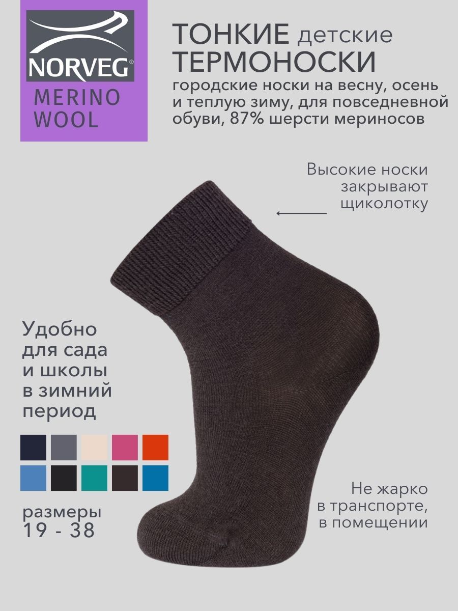 Norveg merino wool