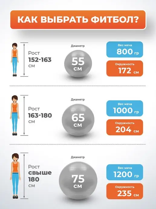 Atletika24 Фитбол для грудничков мяч гимнастический 65 см с насосом, голубой, фото 6