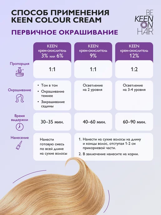 KEEN Крем-окислитель 3%, 100 мл, 100 мл, фото 6