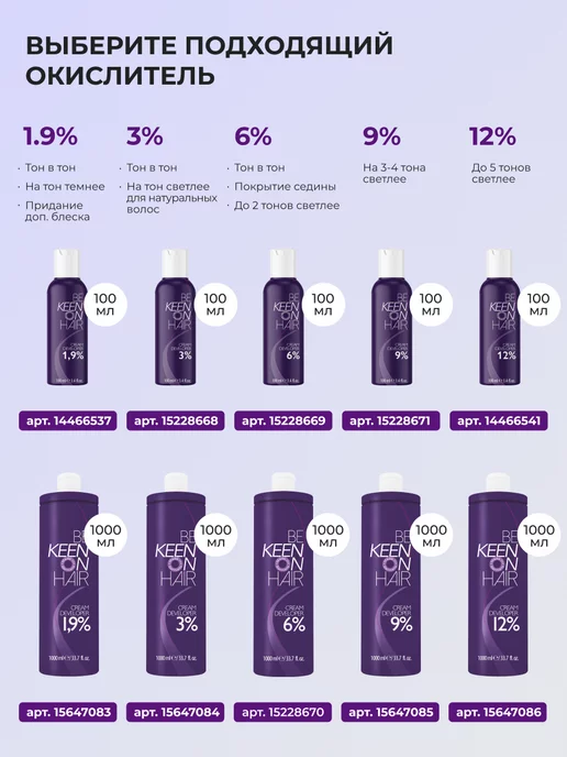 KEEN Крем-окислитель 6% (CREAM DEVELOPER 6%), 1000 мл, 1000 мл, фото 3
