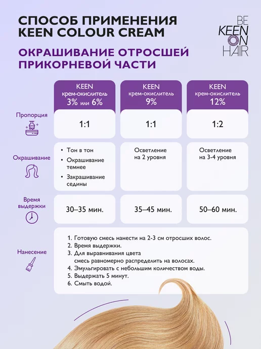 KEEN Крем-окислитель 6% (CREAM DEVELOPER 6%), 1000 мл, 1000 мл, фото 8