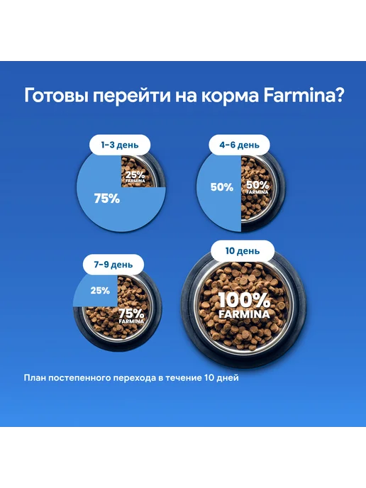 Сухой корм Farmina Кабаном Ябло… для собак, крупные, средние, 2,552 кг, фото 8