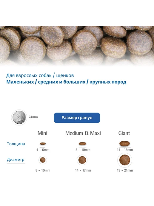 Сухой корм Farmina Оушен Спельта для собак, треска, 12 кг, фото 3