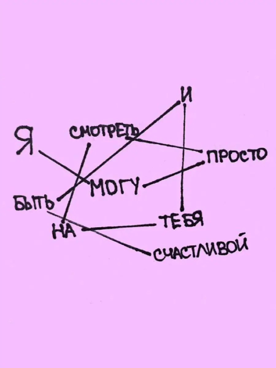 Я могу просто смотреть на тебя и быть счастливой Emmanuel 15237950 купить в  интернет-магазине Wildberries