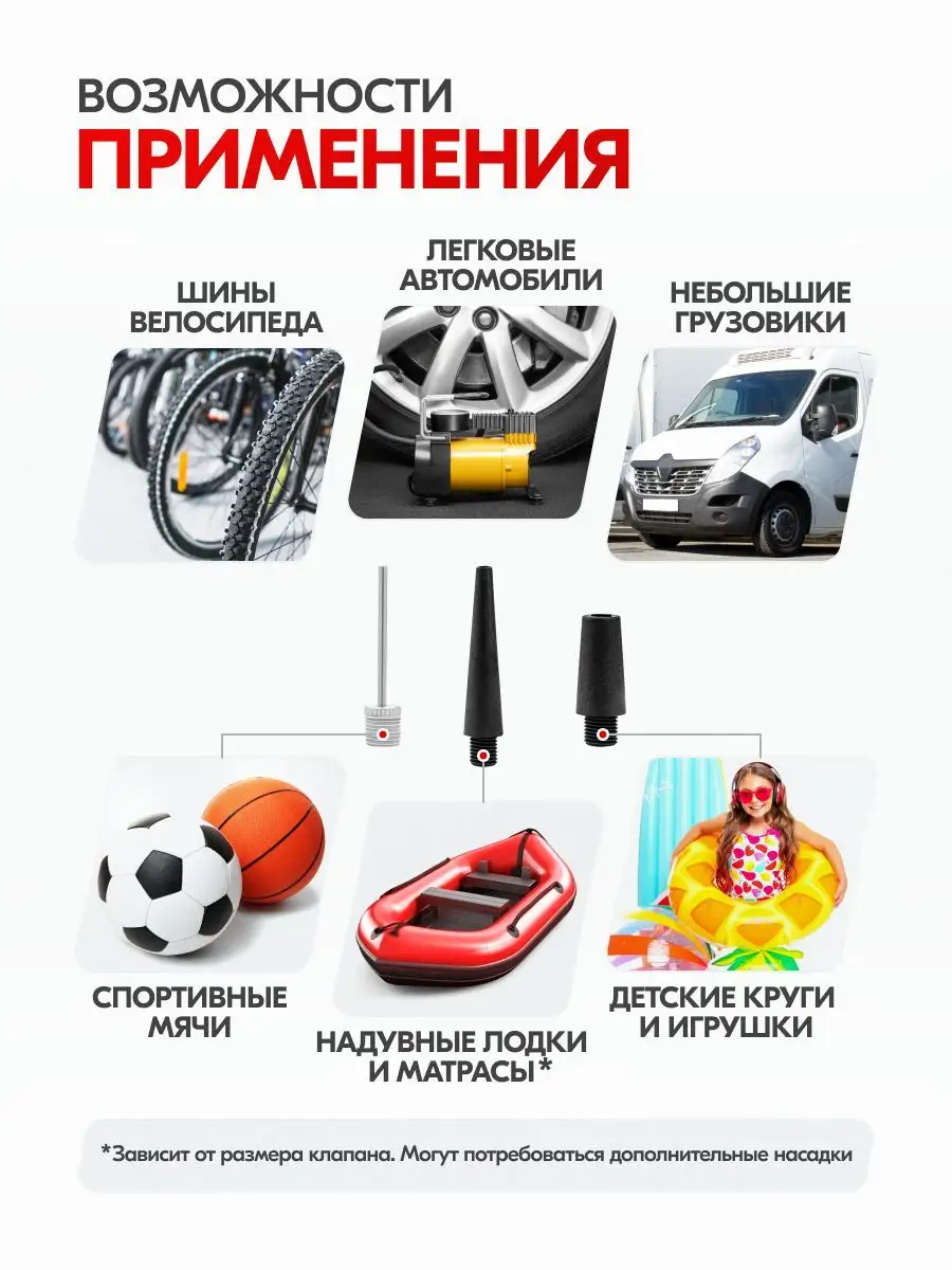 Компрессор для автомобиля насос автомобильный Skyway 15239437 купить за 1  575 ₽ в интернет-магазине Wildberries