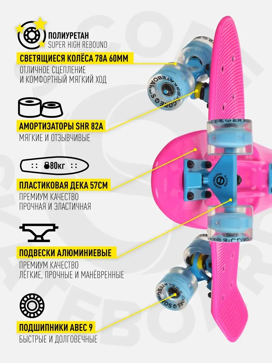 Скейтборд пенни борд детский для подростков девочек мальчиков светящийся  пенниборд / Скейт пениборд S-Core 15240348 купить в интернет-магазине  Wildberries