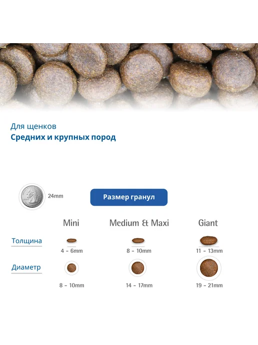 Сухой корм Farmina Спельта… для собак, крупные, средние, курица, 2,55 кг, фото 2