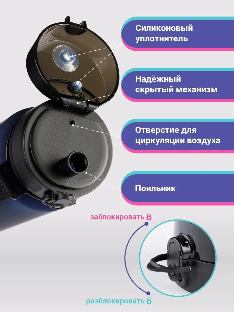 Бутылка для воды 500 мл из Тритана UZSPACE 15259227 купить за 678 ₽ в  интернет-магазине Wildberries