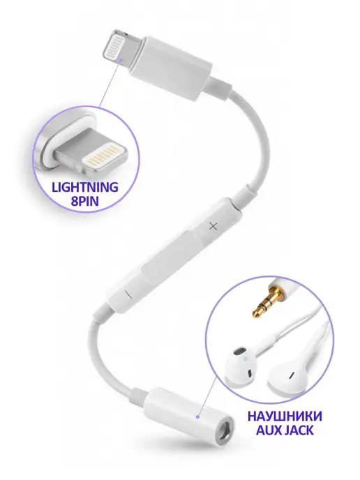 Cable Aux Lightning A Jack 3.5mm Macho Para iPhone Upa18