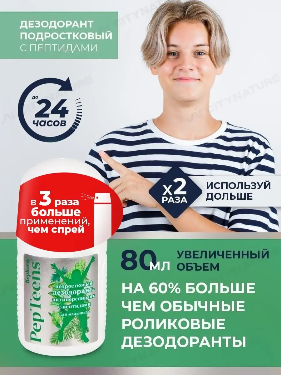 Repharm Дезодорант антиперспирант шариковый от пота подростковый