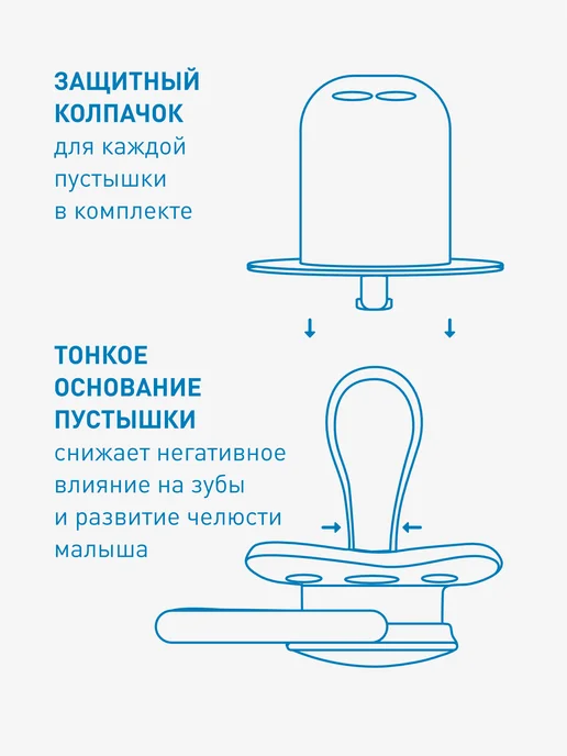 Dr.Brown's Соска пустышка силиконовая ночная для новорожденных 2шт, 2 шт, фото 4
