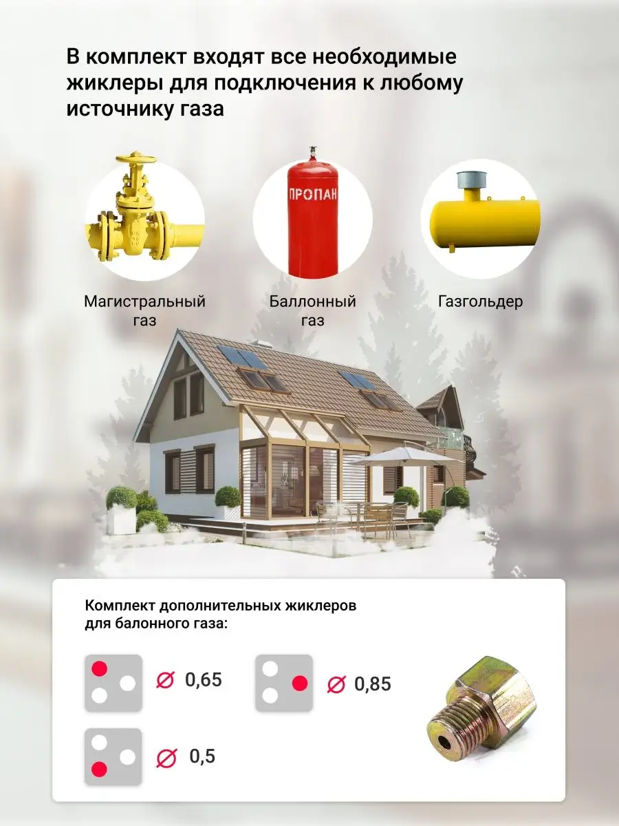 Варочная панель газовая H45V30B400 Simfer 15301236 купить за 8 016 ₽ в  интернет-магазине Wildberries