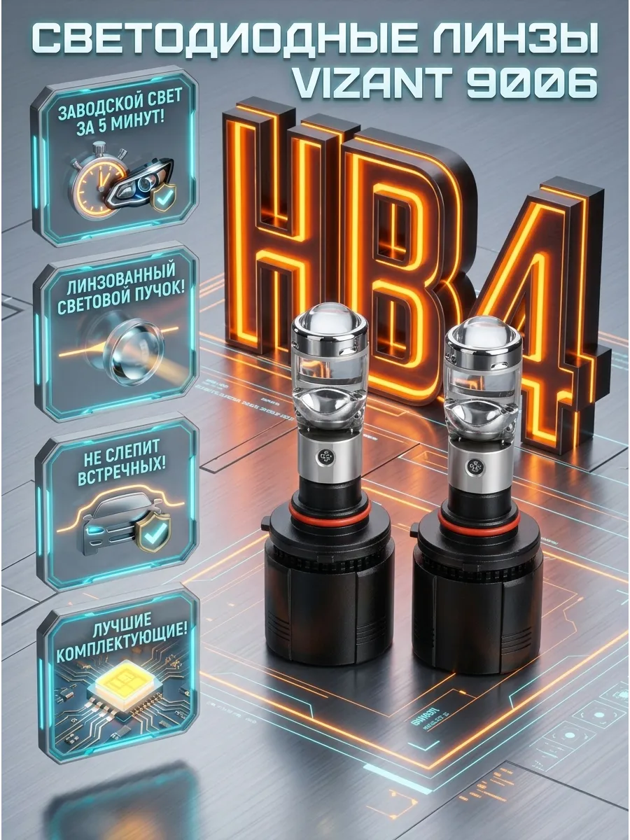 Светодиодные мини линзы HB4 9006 G-XPx3 6000lm VIZANT 15320618