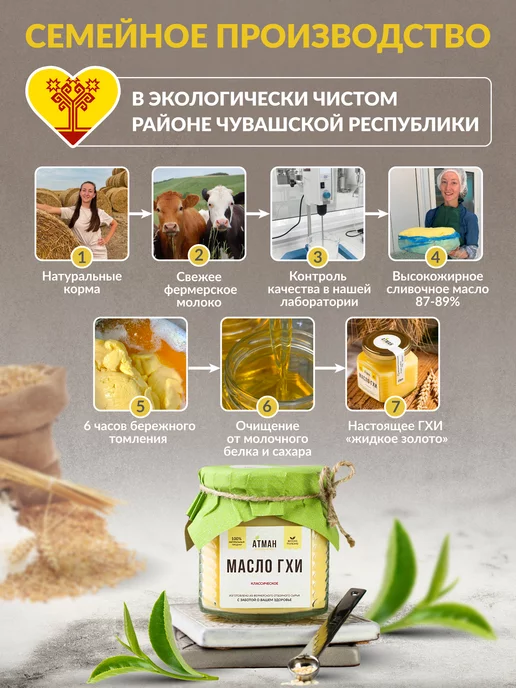 АТМАН Топленое масло ГХИ классическое, без лактозы 200 г, 200 г, фото 2